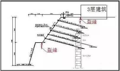 原設(shè)計單位參與加固的優(yōu)勢(什么是房屋加固單位) 鋼結(jié)構(gòu)鋼結(jié)構(gòu)停車場施工 第1張 原設(shè)計單位參與加固的優(yōu)勢(什么是房屋加固單位) 鋼結(jié)構(gòu)鋼結(jié)構(gòu)停車場施工 第1張