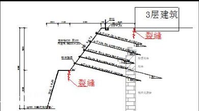 原設(shè)計單位參與加固的優(yōu)勢(什么是房屋加固單位) 鋼結(jié)構(gòu)鋼結(jié)構(gòu)停車場施工 第4張 原設(shè)計單位參與加固的優(yōu)勢(什么是房屋加固單位) 鋼結(jié)構(gòu)鋼結(jié)構(gòu)停車場施工 第4張