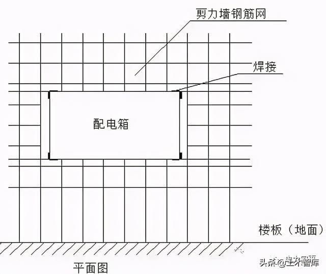 房子鋼筋圖(房子鋼筋圖通常包括哪些內(nèi)容) 鋼結(jié)構(gòu)蹦極設(shè)計 第3張 房子鋼筋圖(房子鋼筋圖通常包括哪些內(nèi)容) 鋼結(jié)構(gòu)蹦極設(shè)計 第3張