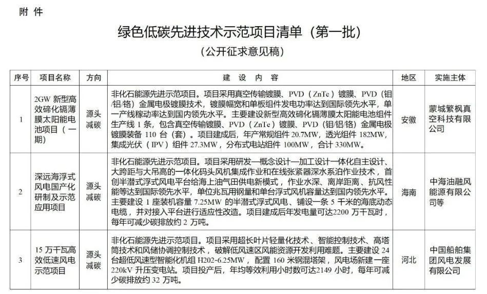 包鋼特種鋼管技術(shù)突破案例(包鋼特種鋼管有限公司tc4鈦合金無縫管閃亮入庫) 鋼結(jié)構(gòu)蹦極設(shè)計 第2張 包鋼特種鋼管技術(shù)突破案例(包鋼特種鋼管有限公司tc4鈦合金無縫管閃亮入庫) 鋼結(jié)構(gòu)蹦極設(shè)計 第2張