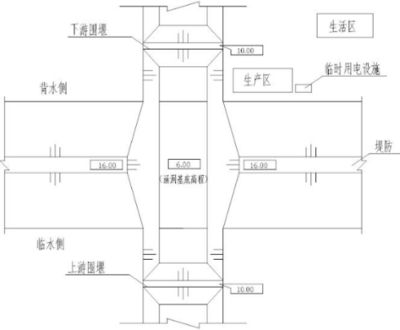 廠房設(shè)計中電氣安全標(biāo)準(zhǔn)(廠房電氣安全技術(shù)規(guī)程) 結(jié)構(gòu)電力行業(yè)設(shè)計 第5張 廠房設(shè)計中電氣安全標(biāo)準(zhǔn)(廠房電氣安全技術(shù)規(guī)程) 結(jié)構(gòu)電力行業(yè)設(shè)計 第5張
