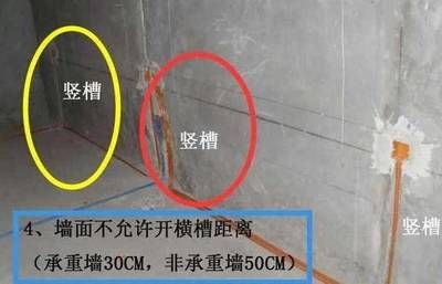 國家允許承重墻開槽范圍文件（國家允許承重墻開槽范圍的主要內(nèi)容）