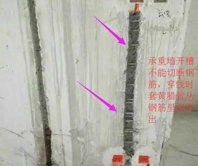 國家允許承重墻開槽范圍文件(國家允許承重墻開槽范圍的主要內(nèi)容) 結(jié)構(gòu)工業(yè)裝備設(shè)計(jì) 第4張 國家允許承重墻開槽范圍文件(國家允許承重墻開槽范圍的主要內(nèi)容) 結(jié)構(gòu)工業(yè)裝備設(shè)計(jì) 第4張