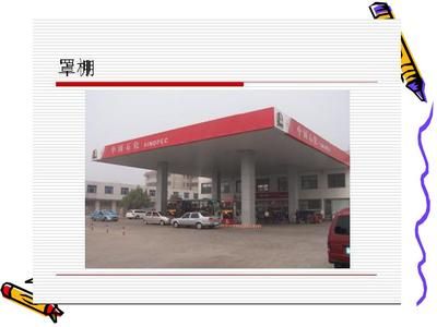 加油站屬于幾類建筑物（加油站商業(yè)服務(wù)的市場(chǎng)分析） 建筑方案設(shè)計(jì) 第4張