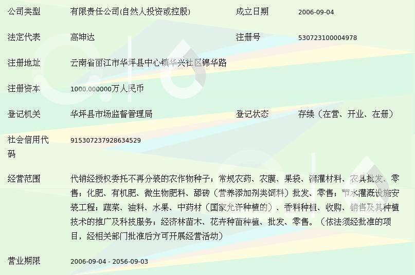 坤達(dá)生態(tài)農(nóng)業(yè)有限公司招聘(坤達(dá)生態(tài)農(nóng)業(yè)有限公司及其分公司及其分公司招聘信息總結(jié)) 結(jié)構(gòu)橋梁鋼結(jié)構(gòu)設(shè)計 第1張 坤達(dá)生態(tài)農(nóng)業(yè)有限公司招聘(坤達(dá)生態(tài)農(nóng)業(yè)有限公司及其分公司及其分公司招聘信息總結(jié)) 結(jié)構(gòu)橋梁鋼結(jié)構(gòu)設(shè)計 第1張