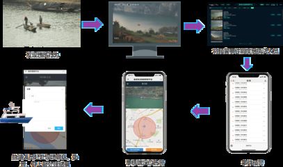 坤達(dá)生態(tài)農(nóng)業(yè)有限公司招聘(坤達(dá)生態(tài)農(nóng)業(yè)有限公司及其分公司及其分公司招聘信息總結(jié)) 結(jié)構(gòu)橋梁鋼結(jié)構(gòu)設(shè)計 第3張 坤達(dá)生態(tài)農(nóng)業(yè)有限公司招聘(坤達(dá)生態(tài)農(nóng)業(yè)有限公司及其分公司及其分公司招聘信息總結(jié)) 結(jié)構(gòu)橋梁鋼結(jié)構(gòu)設(shè)計 第3張