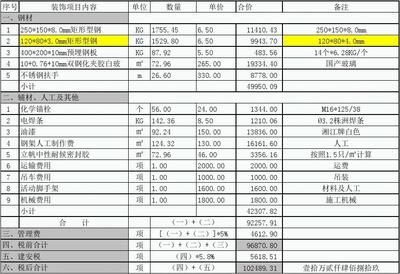 房子鋼結(jié)構(gòu)報價明細表（鋼結(jié)構(gòu)施工人工費用如何計算）