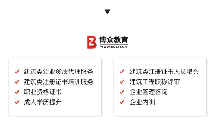 房屋加固施工資質(zhì)要求有哪些(房屋加固施工資質(zhì)要求) 裝飾工裝設(shè)計 第3張 房屋加固施工資質(zhì)要求有哪些(房屋加固施工資質(zhì)要求) 裝飾工裝設(shè)計 第3張