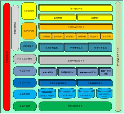 廠房成本控制策略有哪些((二)勞動(dòng)力成本控制方案及措施) 鋼結(jié)構(gòu)跳臺(tái)施工 第5張 廠房成本控制策略有哪些((二)勞動(dòng)力成本控制方案及措施) 鋼結(jié)構(gòu)跳臺(tái)施工 第5張