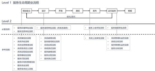 廠房成本控制策略有哪些((二)勞動(dòng)力成本控制方案及措施) 鋼結(jié)構(gòu)跳臺(tái)施工 第4張 廠房成本控制策略有哪些((二)勞動(dòng)力成本控制方案及措施) 鋼結(jié)構(gòu)跳臺(tái)施工 第4張