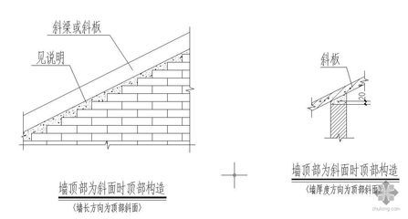 彩鋼板墻面施工(彩鋼板墻面施工常見問題及解決彩鋼板施工常見問題) 鋼結(jié)構(gòu)有限元分析設(shè)計(jì) 第5張 彩鋼板墻面施工(彩鋼板墻面施工常見問題及解決彩鋼板施工常見問題) 鋼結(jié)構(gòu)有限元分析設(shè)計(jì) 第5張