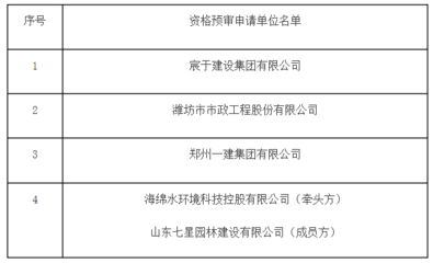 房屋改造設(shè)計(jì)費(fèi)用標(biāo)準(zhǔn)表（房屋改造預(yù)算） 裝飾工裝設(shè)計(jì) 第4張