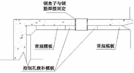 建筑加固圖紙入門自學(xué)(建筑加固圖紙) 鋼結(jié)構(gòu)桁架施工 第5張 建筑加固圖紙入門自學(xué)(建筑加固圖紙) 鋼結(jié)構(gòu)桁架施工 第5張