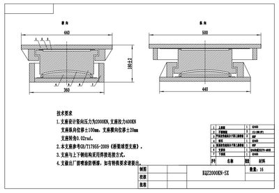 建筑鋼結(jié)構(gòu)支座(建筑鋼結(jié)構(gòu)支座在鋼結(jié)構(gòu)工程中起著至關(guān)重要的作用) 裝飾家裝施工 第1張 建筑鋼結(jié)構(gòu)支座(建筑鋼結(jié)構(gòu)支座在鋼結(jié)構(gòu)工程中起著至關(guān)重要的作用) 裝飾家裝施工 第1張