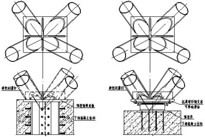 建筑鋼結(jié)構(gòu)支座(建筑鋼結(jié)構(gòu)支座在鋼結(jié)構(gòu)工程中起著至關(guān)重要的作用) 裝飾家裝施工 第2張 建筑鋼結(jié)構(gòu)支座(建筑鋼結(jié)構(gòu)支座在鋼結(jié)構(gòu)工程中起著至關(guān)重要的作用) 裝飾家裝施工 第2張