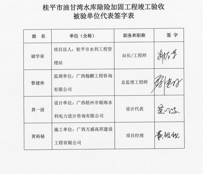 加固設(shè)計(jì)方案需要原設(shè)計(jì)單位簽字嗎為什么(加固設(shè)計(jì)方案需要原設(shè)計(jì)單位的簽字和蓋章) 鋼結(jié)構(gòu)有限元分析設(shè)計(jì) 第3張 加固設(shè)計(jì)方案需要原設(shè)計(jì)單位簽字嗎為什么(加固設(shè)計(jì)方案需要原設(shè)計(jì)單位的簽字和蓋章) 鋼結(jié)構(gòu)有限元分析設(shè)計(jì) 第3張