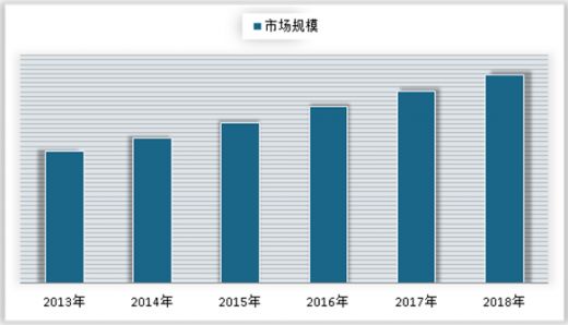 包鋼特種鋼管行業(yè)競爭分析(特種鋼市場分析) 北京加固設(shè)計(jì)(加固設(shè)計(jì)公司) 第1張 包鋼特種鋼管行業(yè)競爭分析(特種鋼市場分析) 北京加固設(shè)計(jì)(加固設(shè)計(jì)公司) 第1張