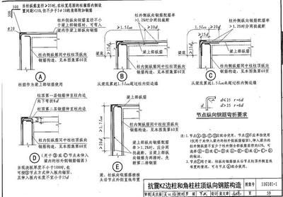 屋面附加鋼筋規(guī)范(屋面鋼筋施工常見(jiàn)問(wèn)題解析屋面附加鋼筋的規(guī)范要求) 結(jié)構(gòu)框架施工 第5張 屋面附加鋼筋規(guī)范(屋面鋼筋施工常見(jiàn)問(wèn)題解析屋面附加鋼筋的規(guī)范要求) 結(jié)構(gòu)框架施工 第5張