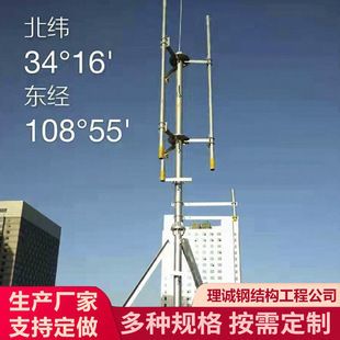 房頂增高(屋頂增高有哪些法律合規(guī)要點屋頂增高需要哪些專業(yè)評估) 結(jié)構(gòu)污水處理池設(shè)計 第5張 房頂增高(屋頂增高有哪些法律合規(guī)要點屋頂增高需要哪些專業(yè)評估) 結(jié)構(gòu)污水處理池設(shè)計 第5張