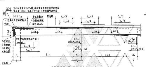 屋面梁上部加固M8@30O是什么意思(“屋面梁上部加固m8@300”是什么意思) 建筑施工圖施工 第4張 屋面梁上部加固M8@30O是什么意思(“屋面梁上部加固m8@300”是什么意思) 建筑施工圖施工 第4張