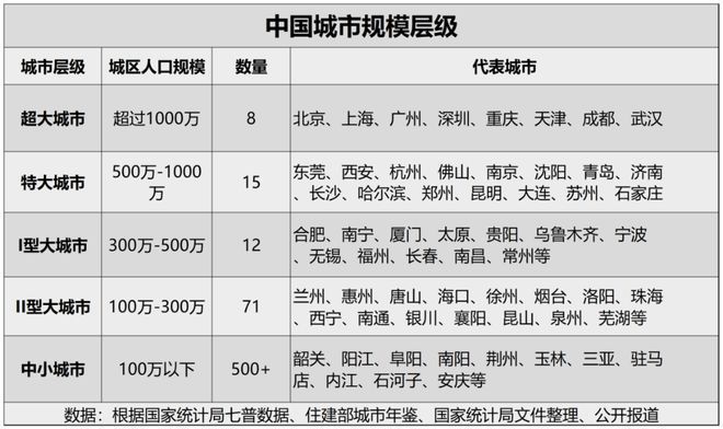 房建設計變更分類(房建設計變更可以根據(jù)不同的標準進行分類進行分類) 裝飾家裝設計 第3張 房建設計變更分類(房建設計變更可以根據(jù)不同的標準進行分類進行分類) 裝飾家裝設計 第3張