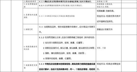 房建設計變更分類(房建設計變更可以根據(jù)不同的標準進行分類進行分類) 裝飾家裝設計 第5張 房建設計變更分類(房建設計變更可以根據(jù)不同的標準進行分類進行分類) 裝飾家裝設計 第5張