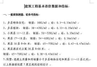 做房子鋼筋用量怎么算(bim軟件算量圖集規(guī)范解讀,鋼筋算量圖集規(guī)范解讀) 結(jié)構(gòu)砌體施工 第5張 做房子鋼筋用量怎么算(bim軟件算量圖集規(guī)范解讀,鋼筋算量圖集規(guī)范解讀) 結(jié)構(gòu)砌體施工 第5張