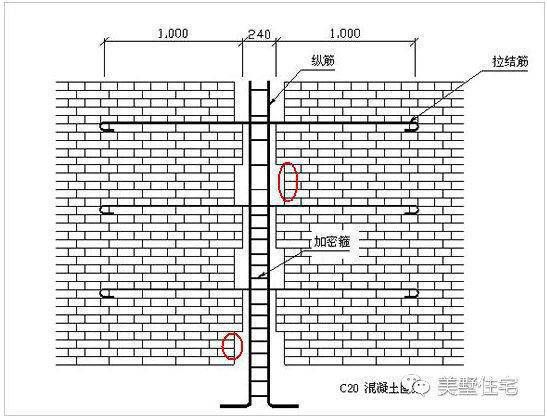 房子鋼筋構(gòu)造圖(房子鋼筋構(gòu)造圖主要展示了房屋建筑中鋼筋混凝土施工技術(shù)指南) 鋼結(jié)構(gòu)有限元分析設(shè)計 第4張 房子鋼筋構(gòu)造圖(房子鋼筋構(gòu)造圖主要展示了房屋建筑中鋼筋混凝土施工技術(shù)指南) 鋼結(jié)構(gòu)有限元分析設(shè)計 第4張