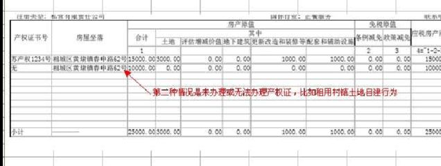 房產(chǎn)稅與土地使用稅區(qū)別（土地使用稅和房產(chǎn)稅的區(qū)別） 鋼結構框架施工 第5張