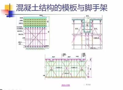 抗震加固腳手架選擇指南（抗震加固腳手架如何選擇） 建筑方案施工 第1張