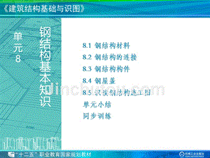 房屋鋼筋結(jié)構(gòu)設(shè)計(jì)圖紙圖片(多種住宅樓鋼筋結(jié)構(gòu)圖) 結(jié)構(gòu)框架設(shè)計(jì) 第5張 房屋鋼筋結(jié)構(gòu)設(shè)計(jì)圖紙圖片(多種住宅樓鋼筋結(jié)構(gòu)圖) 結(jié)構(gòu)框架設(shè)計(jì) 第5張