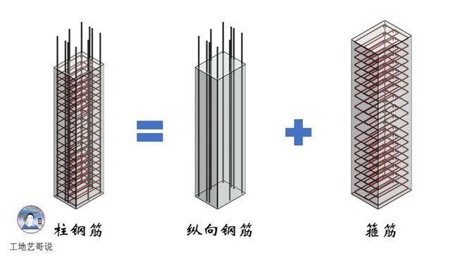 房屋鋼筋結(jié)構(gòu)設(shè)計(jì)圖紙圖片(多種住宅樓鋼筋結(jié)構(gòu)圖) 結(jié)構(gòu)框架設(shè)計(jì) 第1張 房屋鋼筋結(jié)構(gòu)設(shè)計(jì)圖紙圖片(多種住宅樓鋼筋結(jié)構(gòu)圖) 結(jié)構(gòu)框架設(shè)計(jì) 第1張