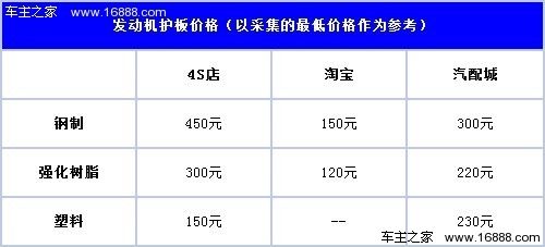 不同材質(zhì)鋼板的成本比較(鋅鐵合金板和冷軋鋼板和冷軋鋼板的區(qū)別及成本對比) 鋼結構玻璃棧道施工 第1張 不同材質(zhì)鋼板的成本比較(鋅鐵合金板和冷軋鋼板和冷軋鋼板的區(qū)別及成本對比) 鋼結構玻璃棧道施工 第1張