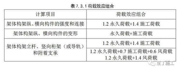 新增構(gòu)件與原有構(gòu)件連接技術(shù)（新型混凝土梁連接技術(shù)的發(fā)展趨勢(shì)） 鋼結(jié)構(gòu)蹦極設(shè)計(jì) 第4張