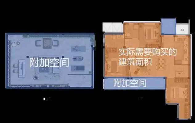 北京蓋別墅和河北蓋別墅價格一樣嗎（北京別墅與河北別墅性價比比較） 鋼結(jié)構(gòu)跳臺施工 第2張