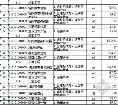 拆除樓板圖片真實(shí)（關(guān)于“拆除樓板圖片真實(shí)”的查詢） 建筑效果圖設(shè)計(jì) 第4張