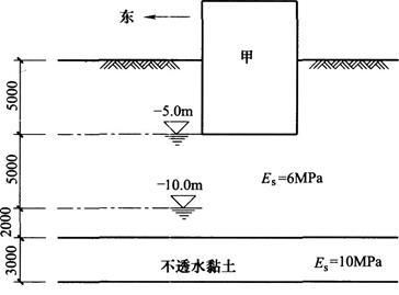 建筑物沉降量限值（建筑物沉降量限值是什么？）
