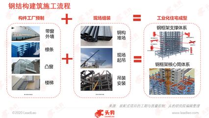 室外鋼結(jié)構(gòu)樓梯造價(jià)(室外鋼結(jié)構(gòu)樓梯的造價(jià)) 鋼結(jié)構(gòu)鋼結(jié)構(gòu)螺旋樓梯設(shè)計(jì) 第5張 室外鋼結(jié)構(gòu)樓梯造價(jià)(室外鋼結(jié)構(gòu)樓梯的造價(jià)) 鋼結(jié)構(gòu)鋼結(jié)構(gòu)螺旋樓梯設(shè)計(jì) 第5張