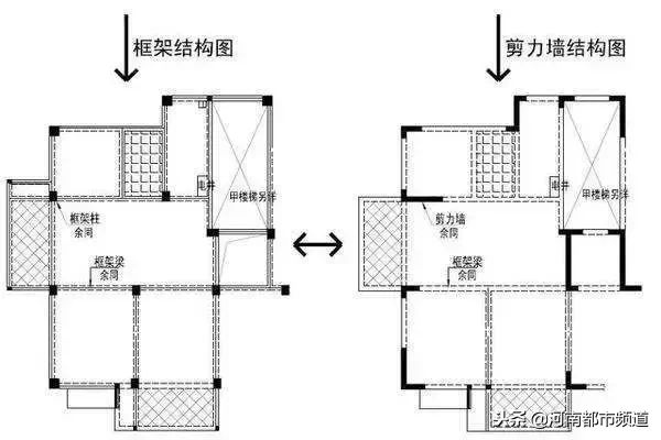 房屋改造結(jié)構(gòu)圖(如何獲取房屋改造結(jié)構(gòu)圖) 結(jié)構(gòu)工業(yè)鋼結(jié)構(gòu)設(shè)計 第4張 房屋改造結(jié)構(gòu)圖(如何獲取房屋改造結(jié)構(gòu)圖) 結(jié)構(gòu)工業(yè)鋼結(jié)構(gòu)設(shè)計 第4張