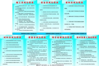 建筑設(shè)計(jì)項(xiàng)目負(fù)責(zé)人的主要職責(zé)(建筑設(shè)計(jì)項(xiàng)目負(fù)責(zé)人必備的專業(yè)技能有哪些) 裝飾幕墻施工 第3張 建筑設(shè)計(jì)項(xiàng)目負(fù)責(zé)人的主要職責(zé)(建筑設(shè)計(jì)項(xiàng)目負(fù)責(zé)人必備的專業(yè)技能有哪些) 裝飾幕墻施工 第3張