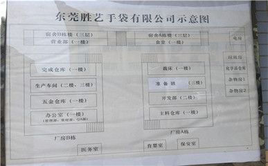 樓房加固資質怎么辦理(如何提升樓房加固資質通過率) 裝飾幕墻設計 第4張 樓房加固資質怎么辦理(如何提升樓房加固資質通過率) 裝飾幕墻設計 第4張