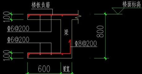 樓板一般多少錢(樓板價格對不同類型樓板的價格及其影響因素的詳細分析) 鋼結(jié)構(gòu)有限元分析設(shè)計 第4張 樓板一般多少錢(樓板價格對不同類型樓板的價格及其影響因素的詳細分析) 鋼結(jié)構(gòu)有限元分析設(shè)計 第4張