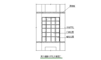 樓房改造工程施工方案(樓房改造工程施工方案要點(diǎn)) 鋼結(jié)構(gòu)蹦極設(shè)計(jì) 第3張 樓房改造工程施工方案(樓房改造工程施工方案要點(diǎn)) 鋼結(jié)構(gòu)蹦極設(shè)計(jì) 第3張