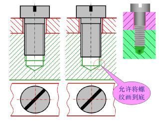 標準化配套件選型指南(標準化配套件選型原則) 結(jié)構(gòu)砌體設(shè)計 第1張 標準化配套件選型指南(標準化配套件選型原則) 結(jié)構(gòu)砌體設(shè)計 第1張
