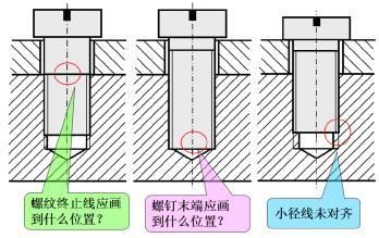 標準化配套件選型指南(標準化配套件選型原則) 結(jié)構(gòu)砌體設(shè)計 第3張 標準化配套件選型指南(標準化配套件選型原則) 結(jié)構(gòu)砌體設(shè)計 第3張