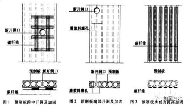 樓層空心板加固方案設計圖(樓層空心板加固施工方案設計圖) 鋼結(jié)構玻璃棧道施工 第4張 樓層空心板加固方案設計圖(樓層空心板加固施工方案設計圖) 鋼結(jié)構玻璃棧道施工 第4張