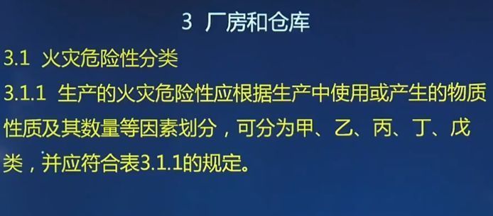 廠房火災(zāi)危險性分類查詢（廠房火災(zāi)危險性分類） 鋼結(jié)構(gòu)有限元分析設(shè)計(jì) 第2張