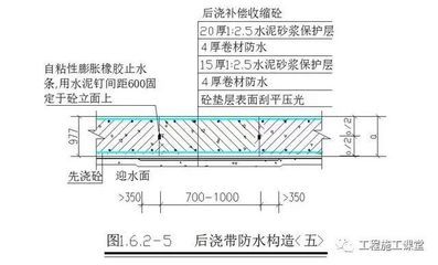 樓板加固做法圖集大全(樓板加固做法圖集) 結(jié)構(gòu)砌體設(shè)計(jì) 第1張 樓板加固做法圖集大全(樓板加固做法圖集) 結(jié)構(gòu)砌體設(shè)計(jì) 第1張
