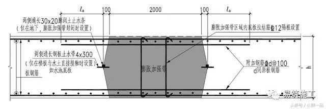 樓板加固做法圖集大全(樓板加固做法圖集) 結(jié)構(gòu)砌體設(shè)計(jì) 第5張 樓板加固做法圖集大全(樓板加固做法圖集) 結(jié)構(gòu)砌體設(shè)計(jì) 第5張