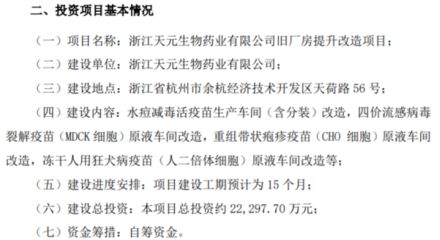 廠房建設(shè)資金籌措策略（廠房建設(shè)資金融資方法） 結(jié)構(gòu)工業(yè)裝備設(shè)計 第4張